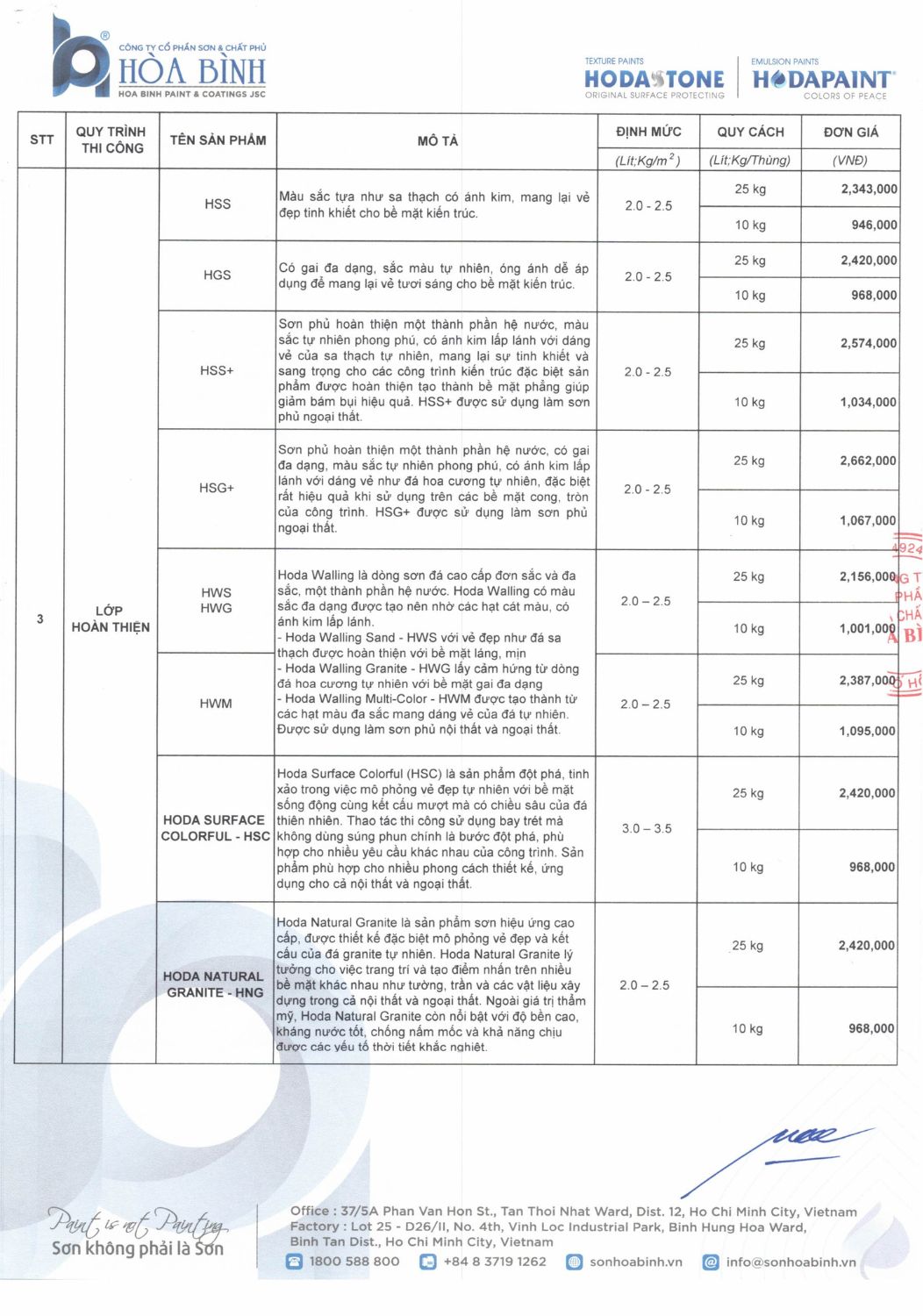 Bảng giá sơn đá hoà bình cập nhật 10/3/2025 trang 2