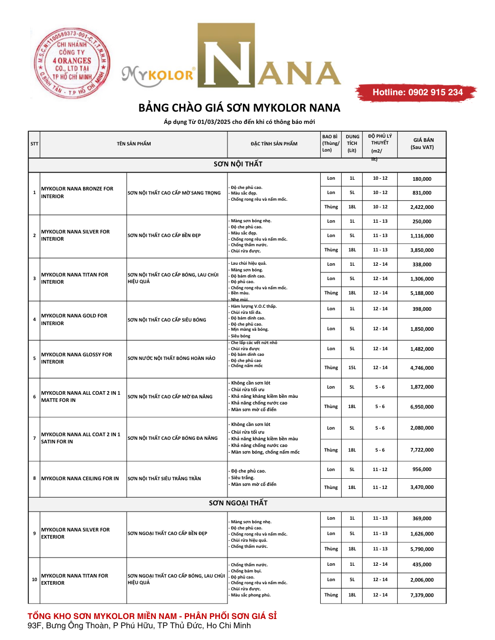 Bảng giá sơn mykolor update 1/3/2025