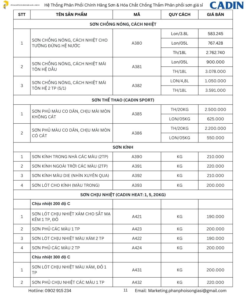 Bảng giá sơn cadin mới nhất 2025