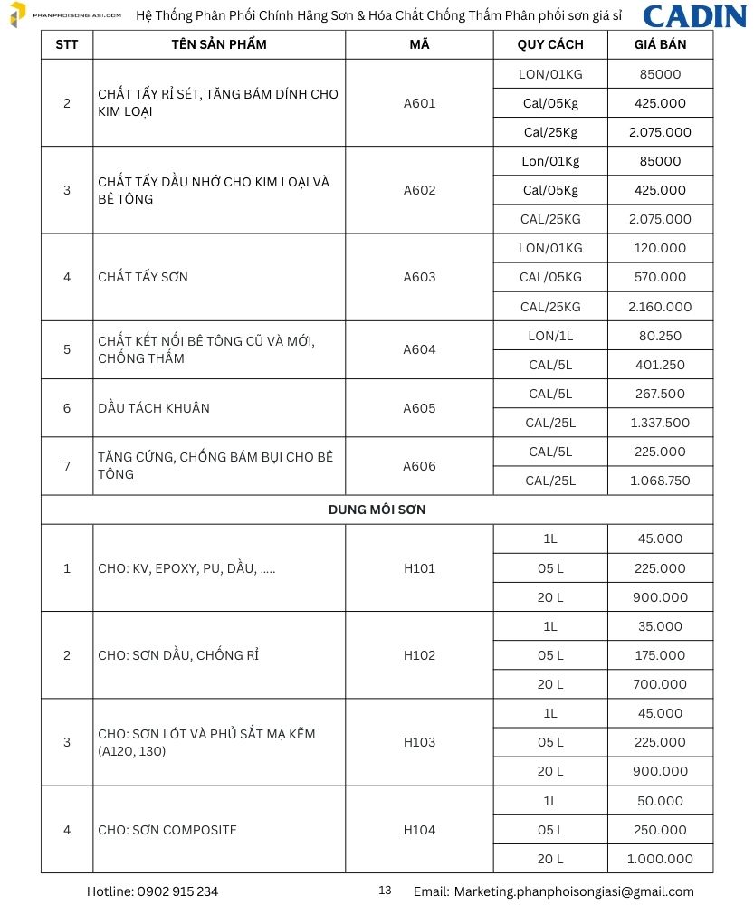 Bảng giá sơn cadin mới nhất 2025