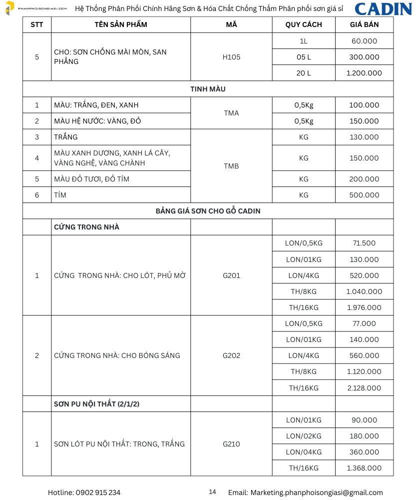 Bảng giá sơn cadin mới nhất 2025