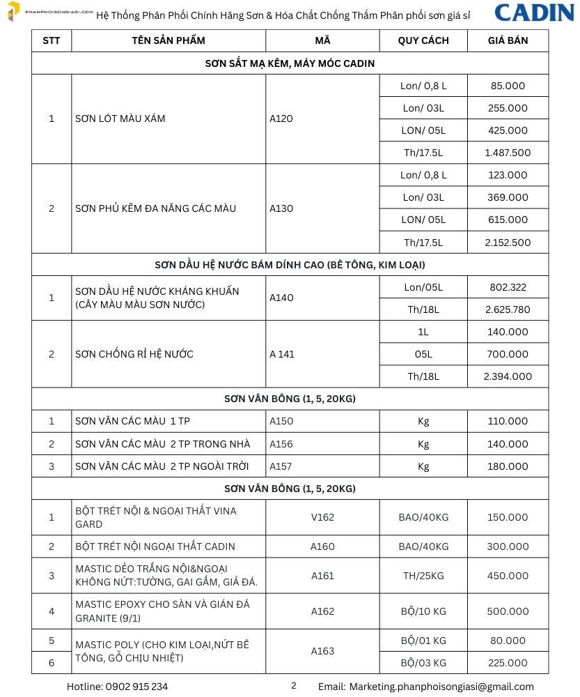 Bảng giá sơn cadin mới nhất 2025