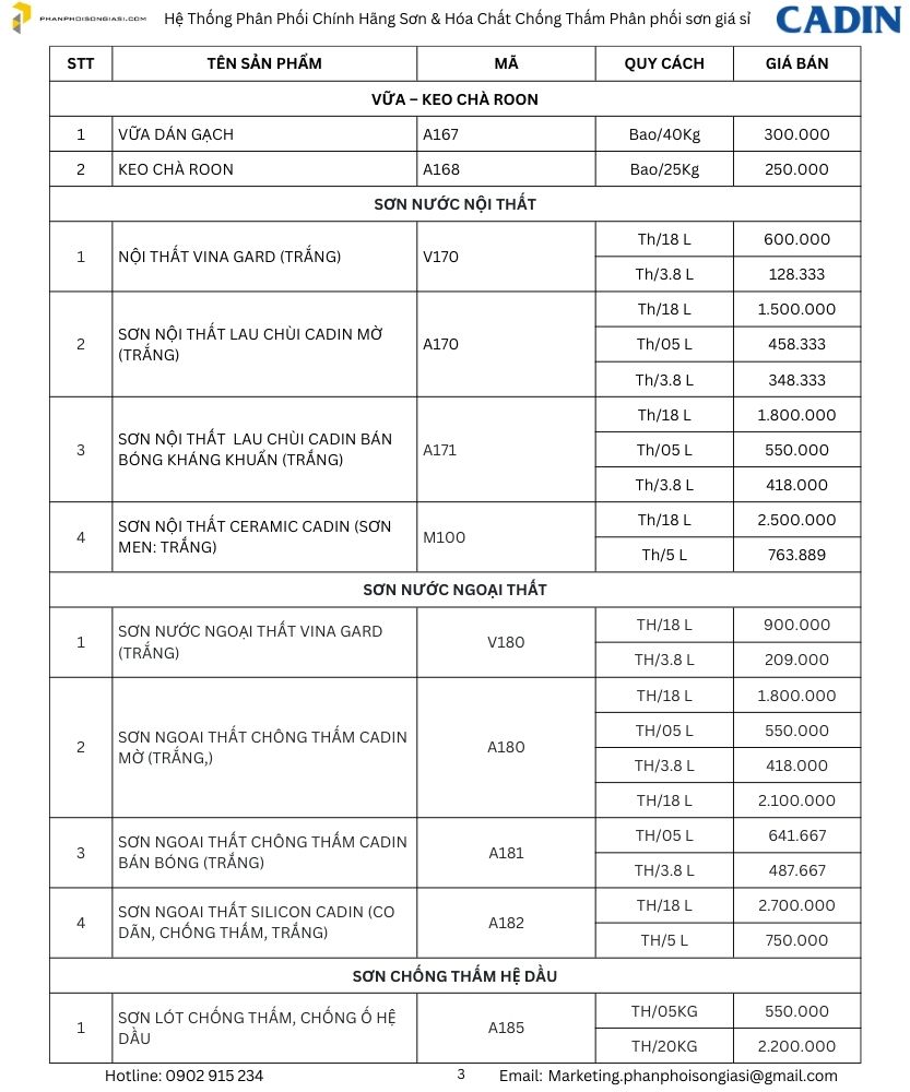 Bảng giá sơn cadin mới nhất 2025