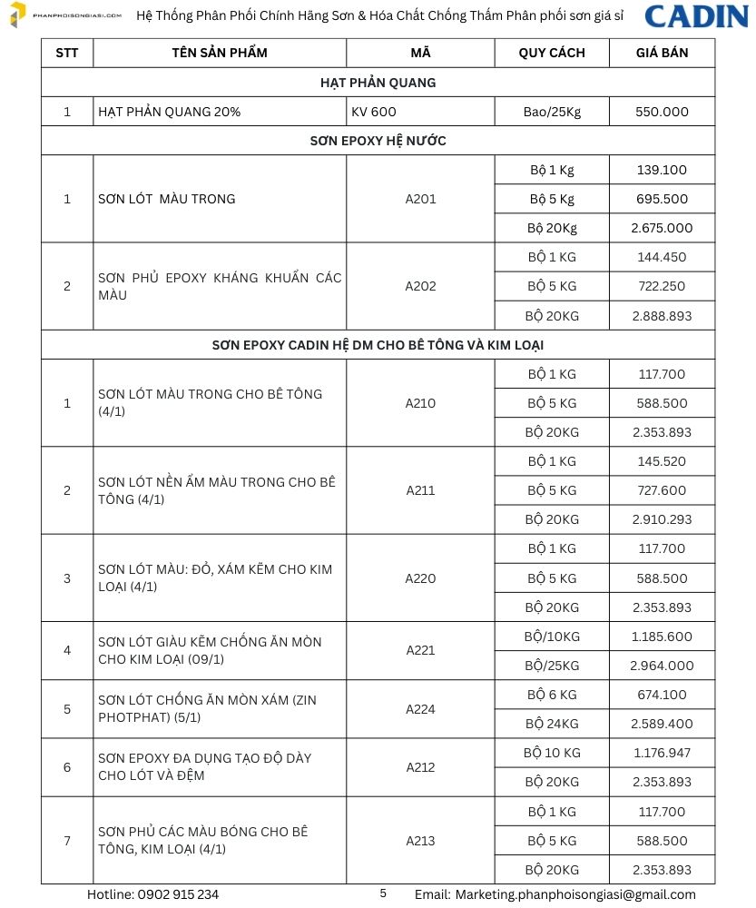 Bảng giá sơn cadin mới nhất 2025