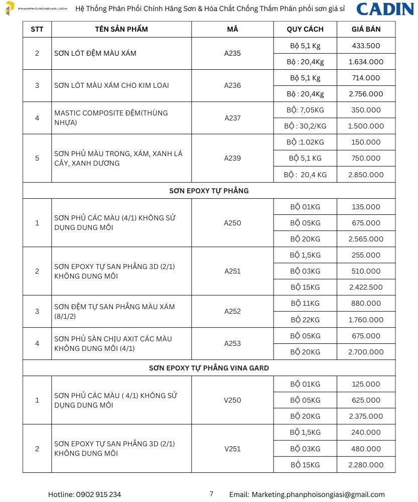 Bảng giá sơn cadin mới nhất 2025
