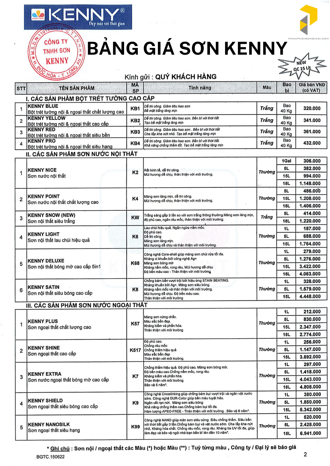 Bảng giá sơn kenny mới nhất 2024