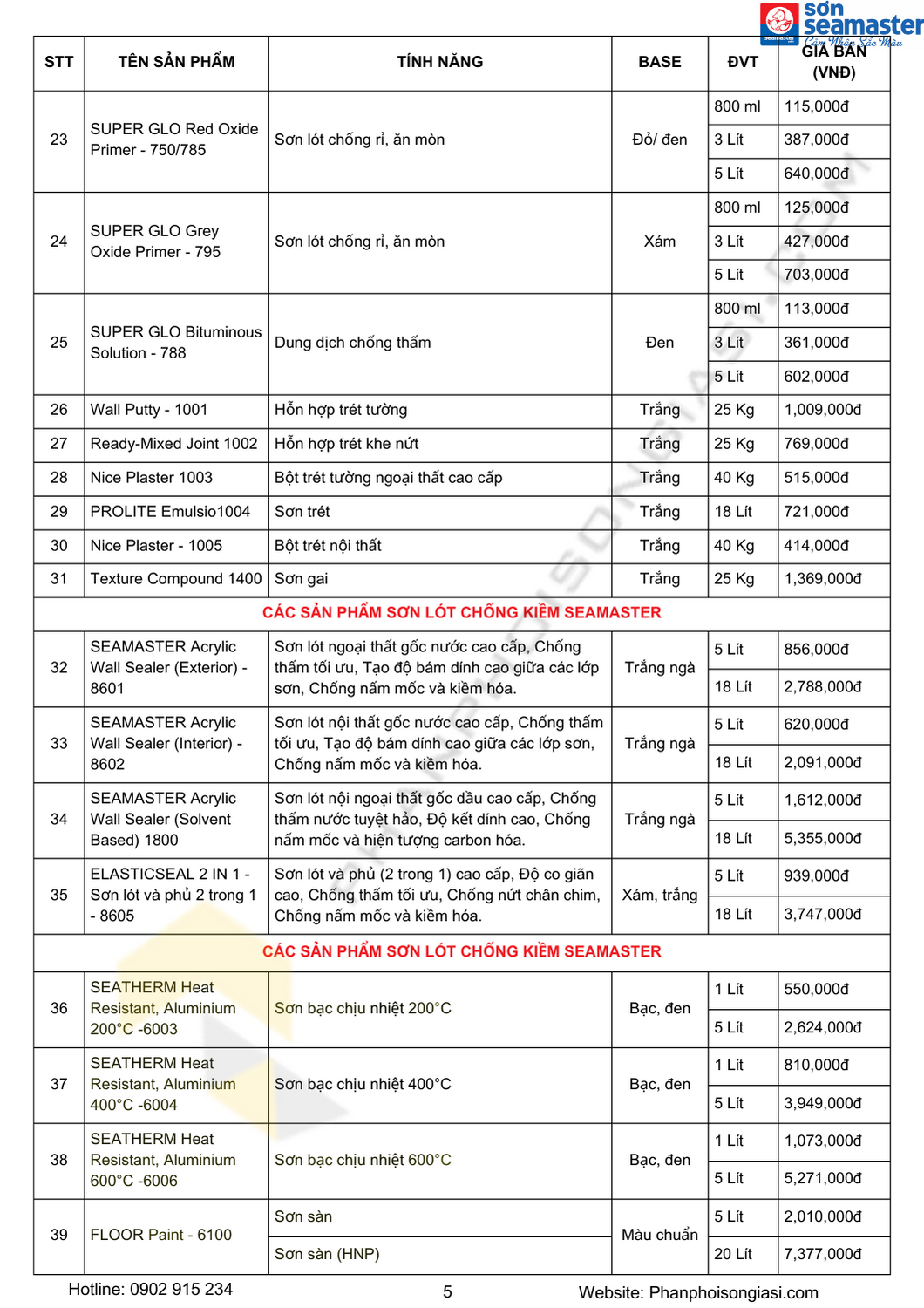 Bảng giá sơn seamster mới nhất 2025