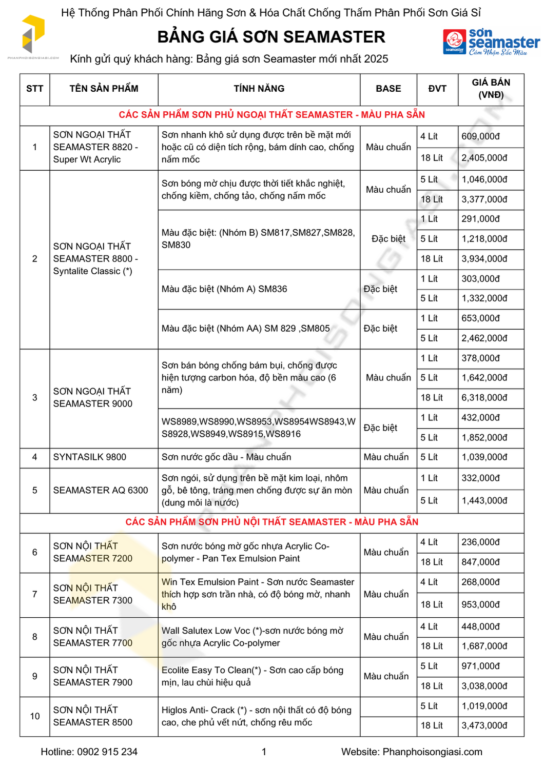 Bảng giá sơn seamster mới nhất 2025