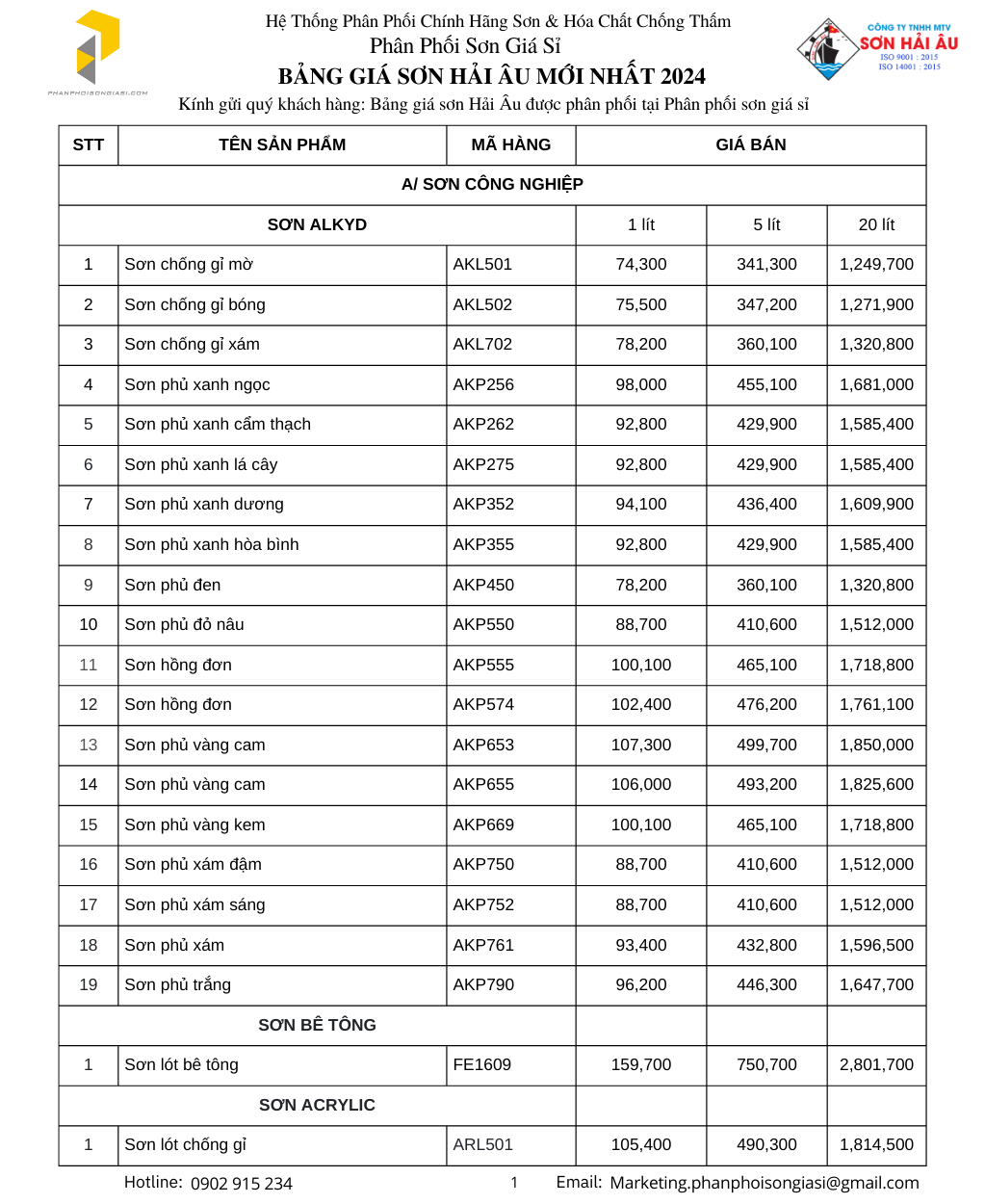 Bảng giá sơn hải âu mới nhất 2024 trang 