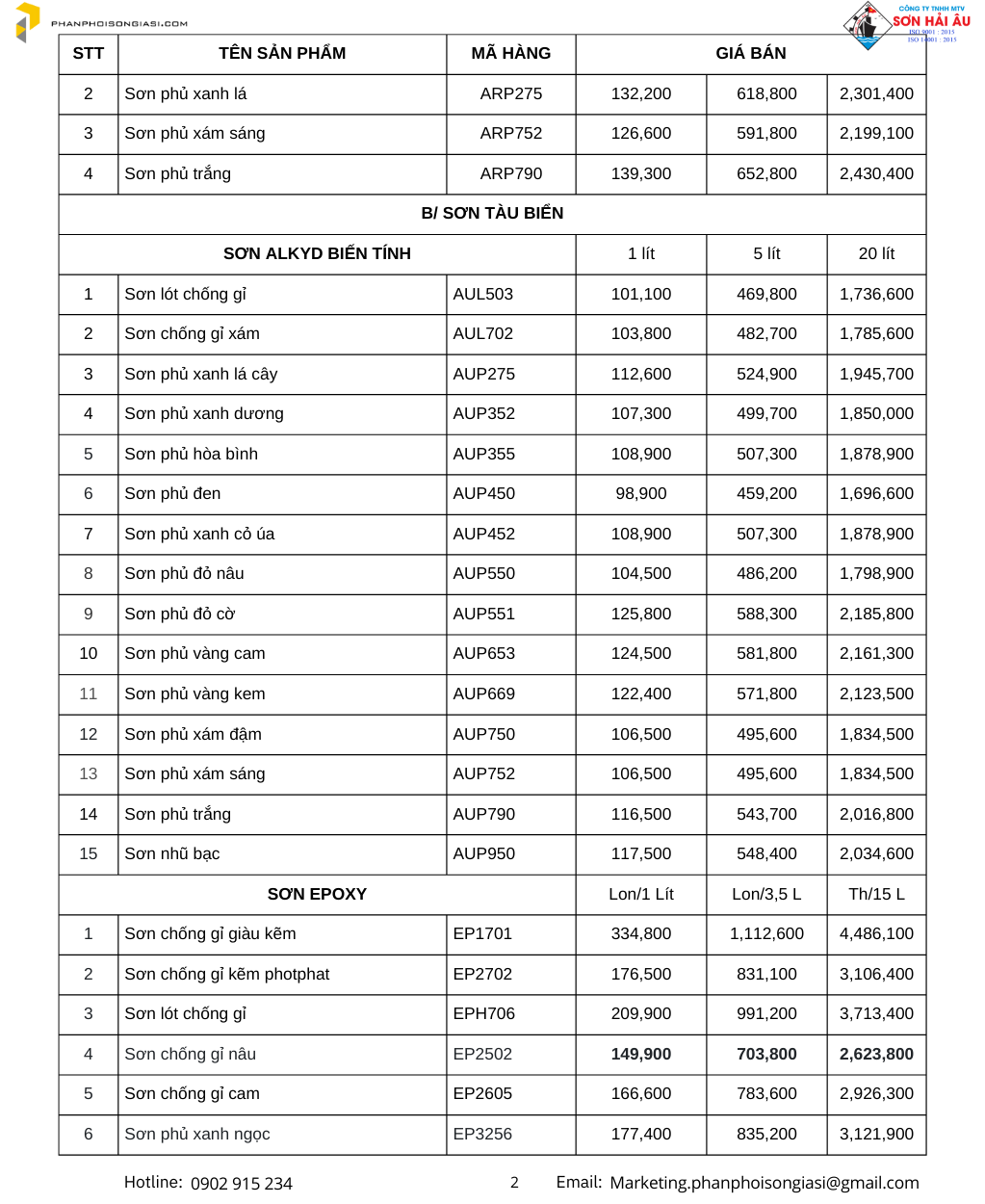 Bảng giá sơn hải âu mới nhất 2024 trang 2
