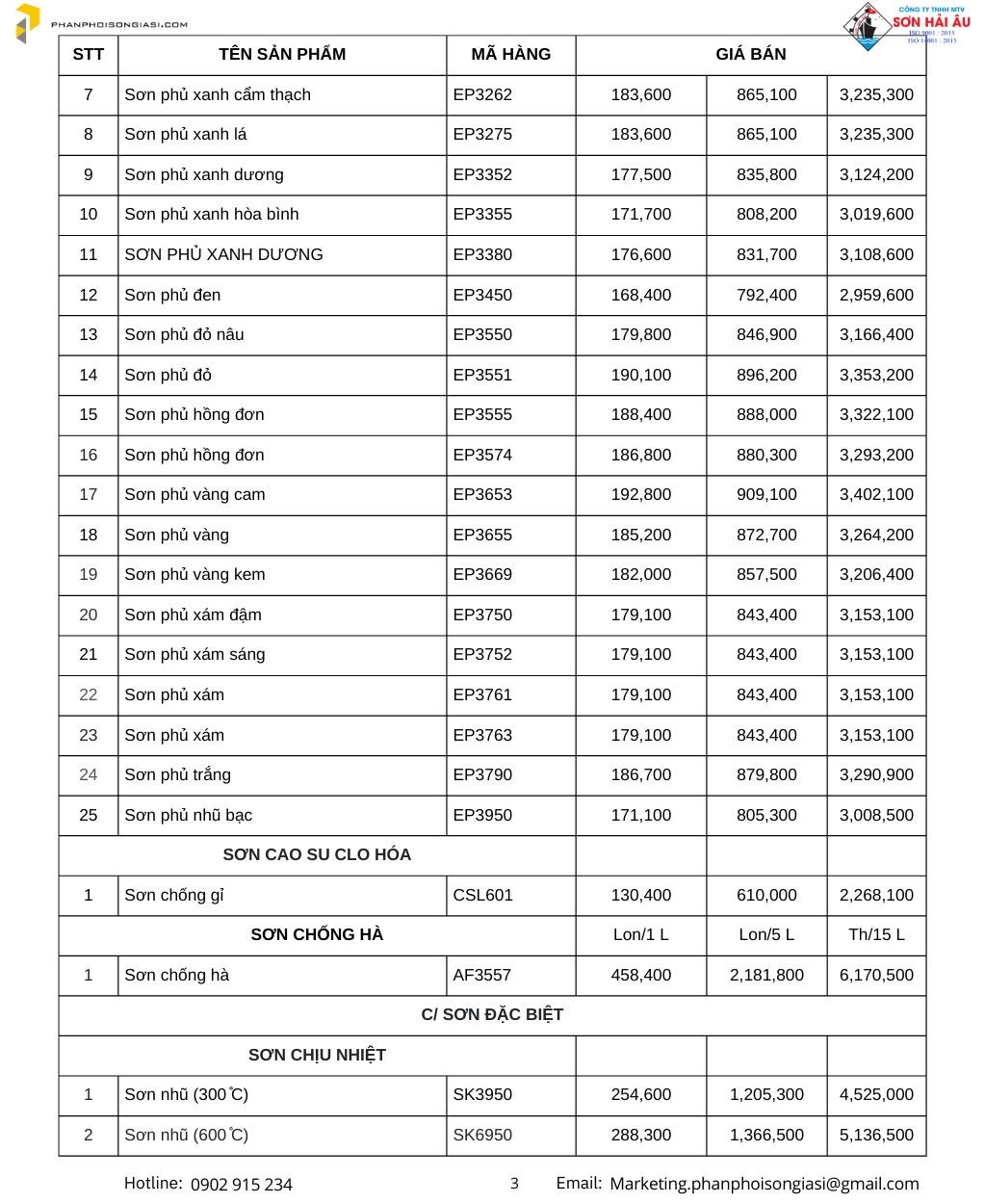 Bảng giá sơn hải âu mới nhất 2024 trang 3