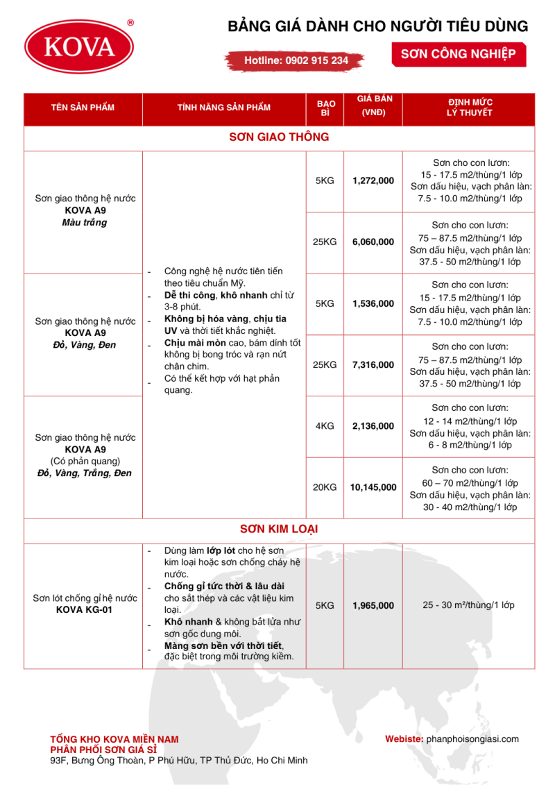 Bảng giá sơn công nghiệp Kova trang 4