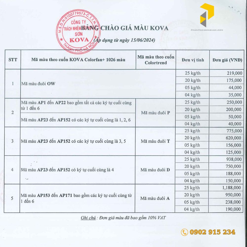 Bảng giá màu sơn kova mới nhất