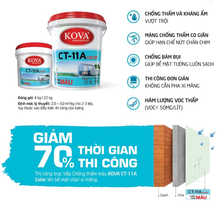 Ưu điểm vượt trội của chống thấm màu kova ct11-a color