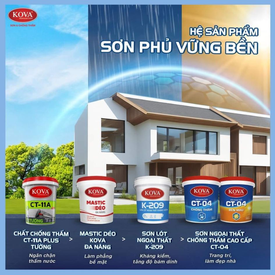 hệ thống sơn đề nghị sơn kova CT-04 bền màu