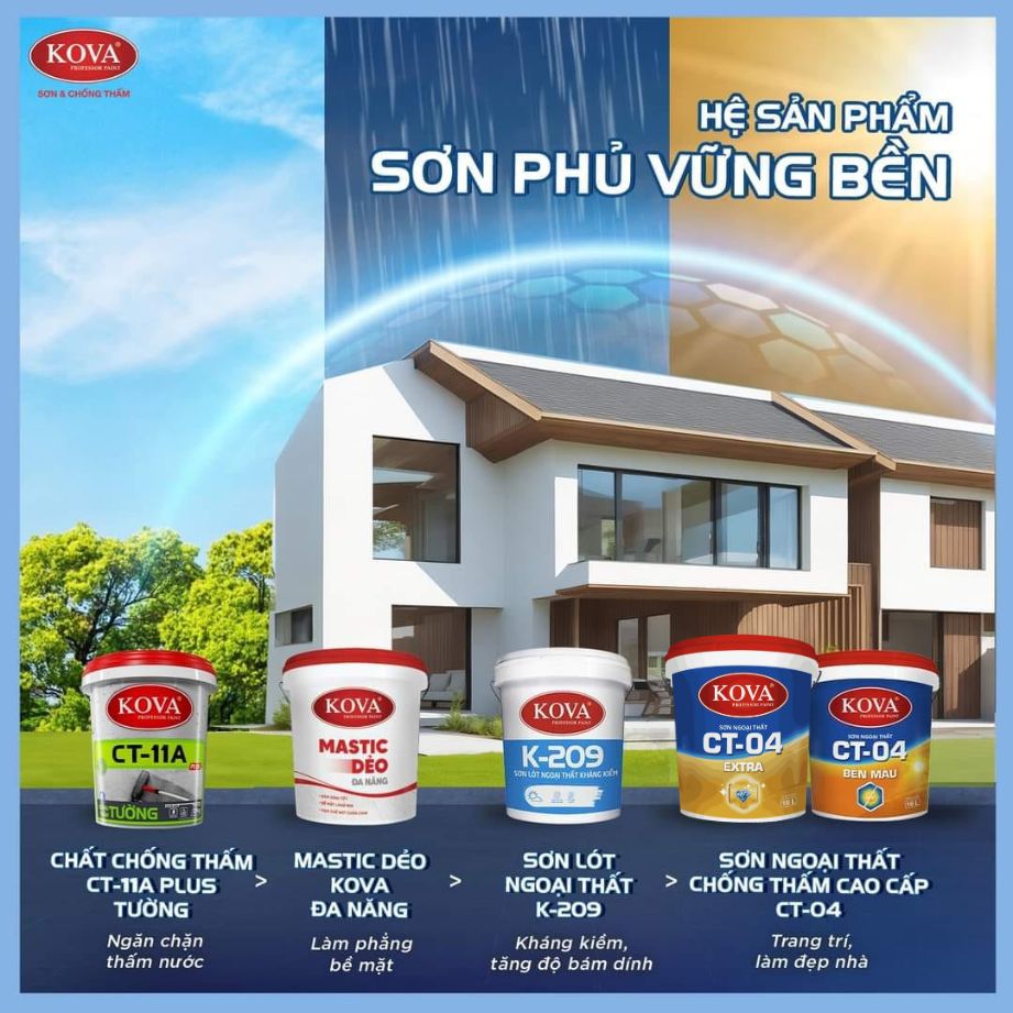 hệ thống sơn đề nghị Kova CT-04 Extra