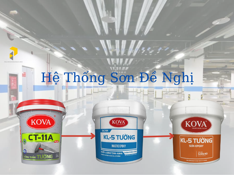 Hệ thống sơn đề nghị: