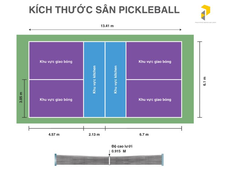 kích thước sân Pickleball