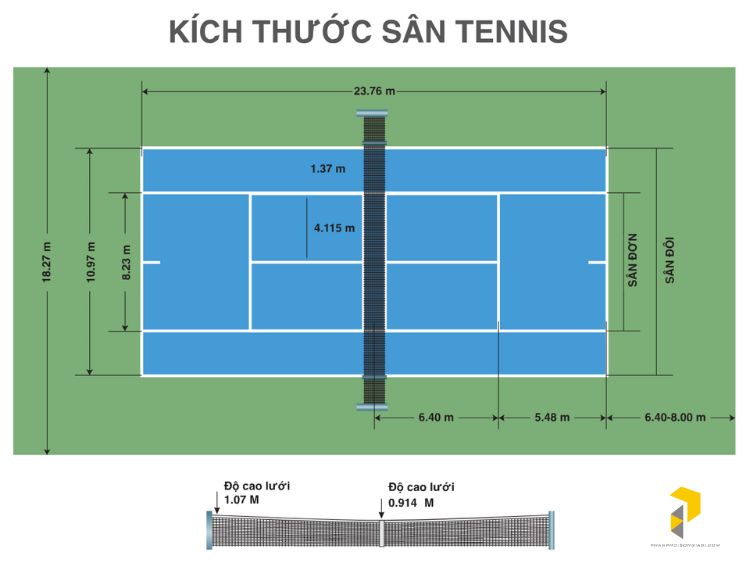 Kích thước sân tennis