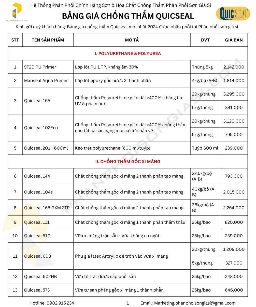 Bảng báo giá chống thấm Quicseal mới nhất 2024