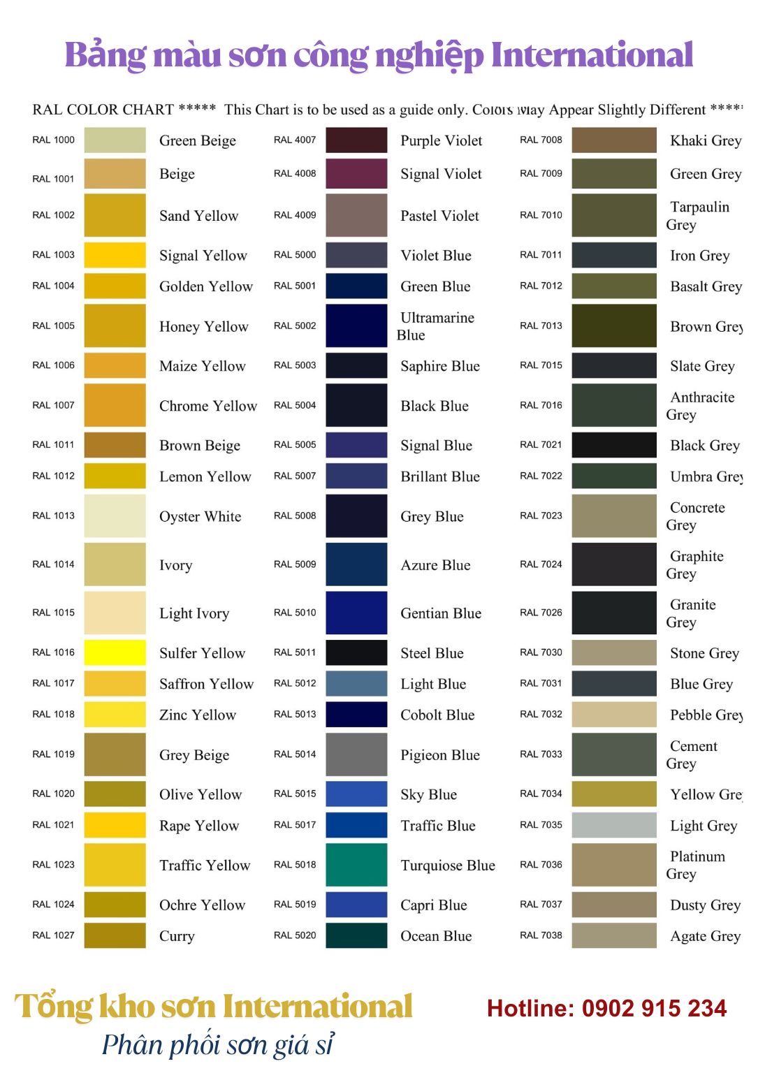 Bảng màu sơn công nghiệp international Ral colour