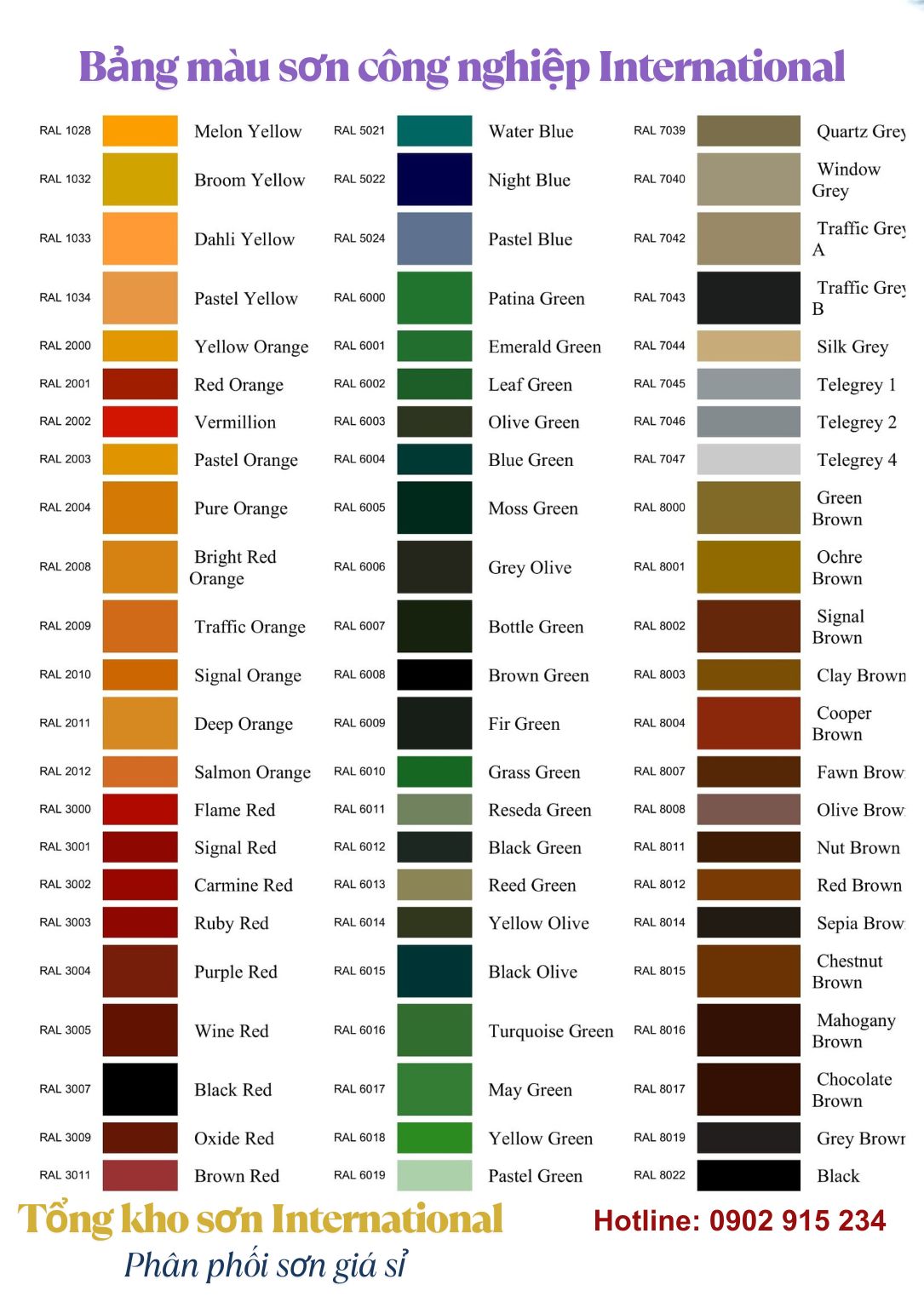 Bảng màu sơn công nghiệp international Ral colour