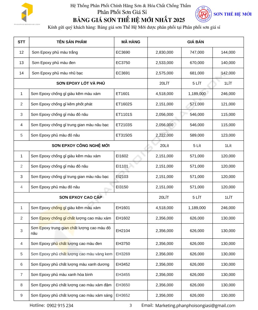 Bảng giá sơn thế hệ mới 2025 trang 3