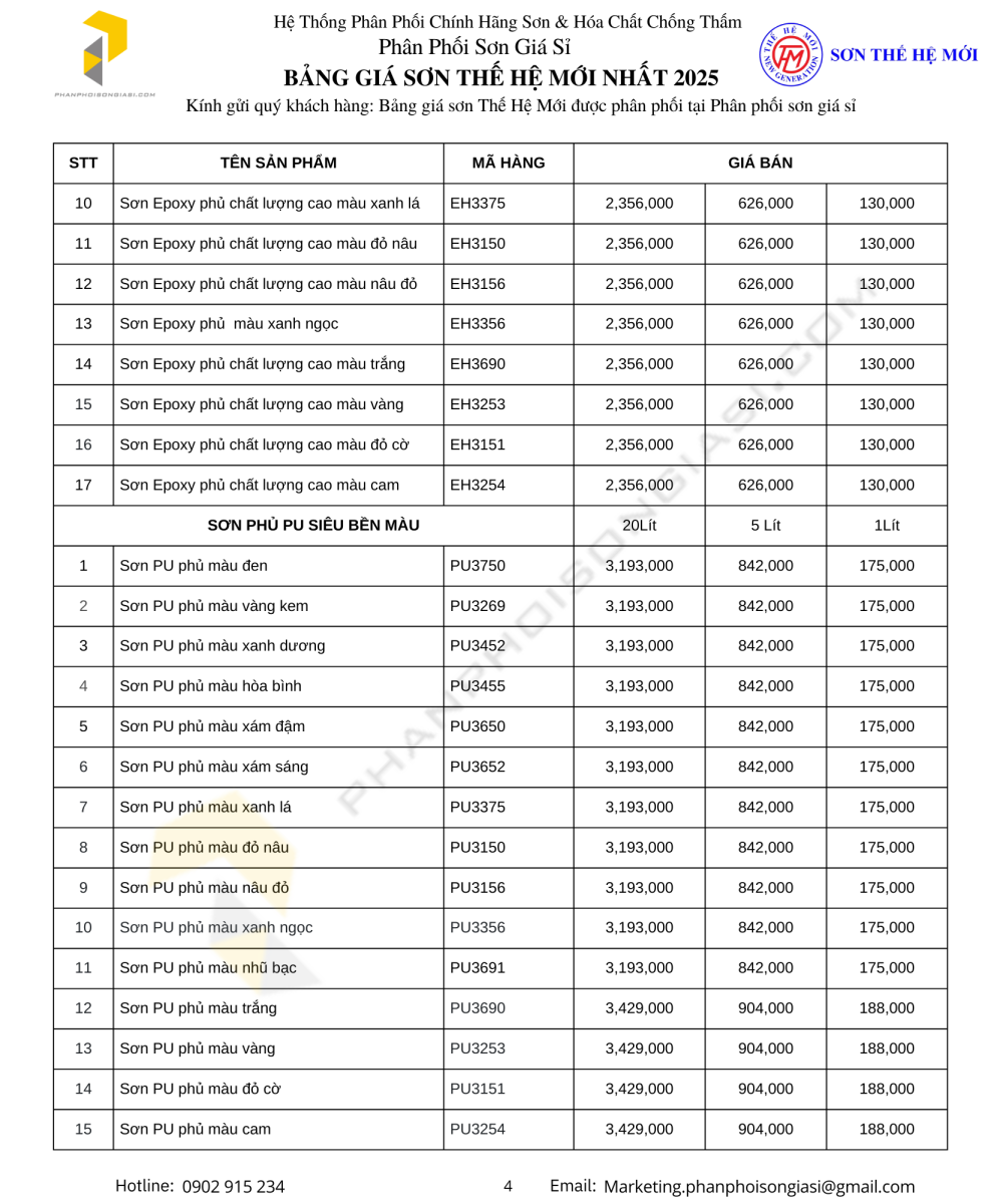Bảng giá sơn thế hệ mới 2025 trang 4