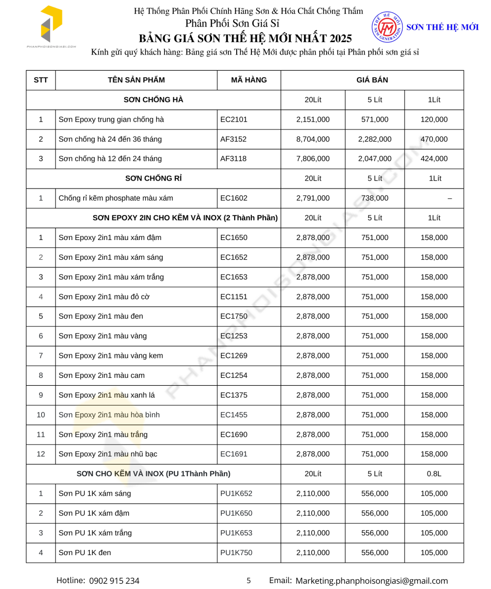 Bảng giá sơn thế hệ mới 2025 trang 5