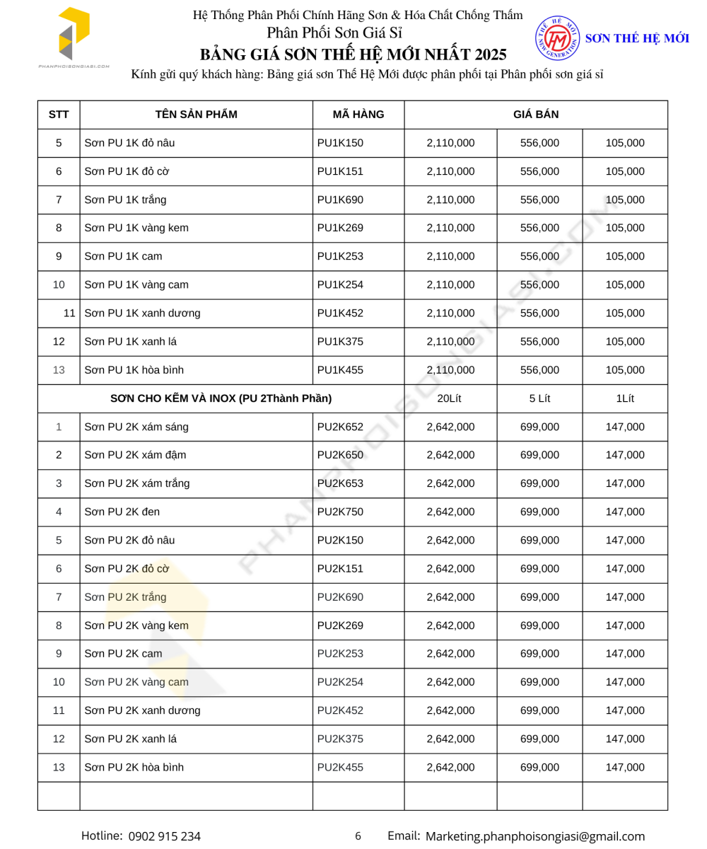 Bảng giá sơn thế hệ mới 2025 trang 6