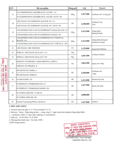 Bảng giá niêm yết sơn Samhwa