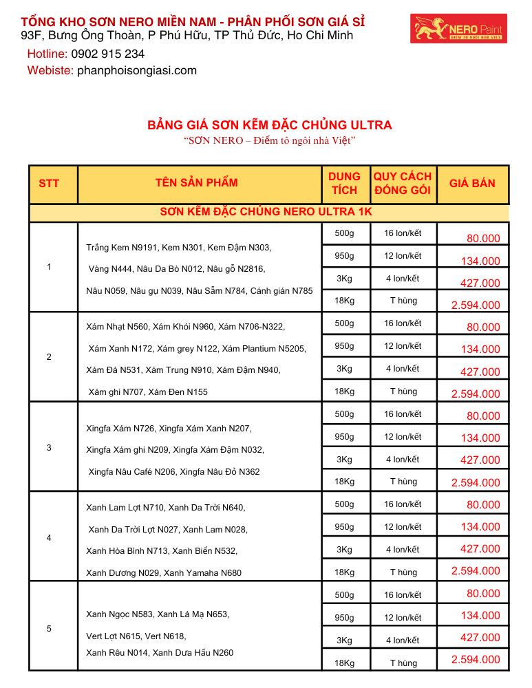 Bảng giá sơn kẽm NERO đặc chủng Ultra