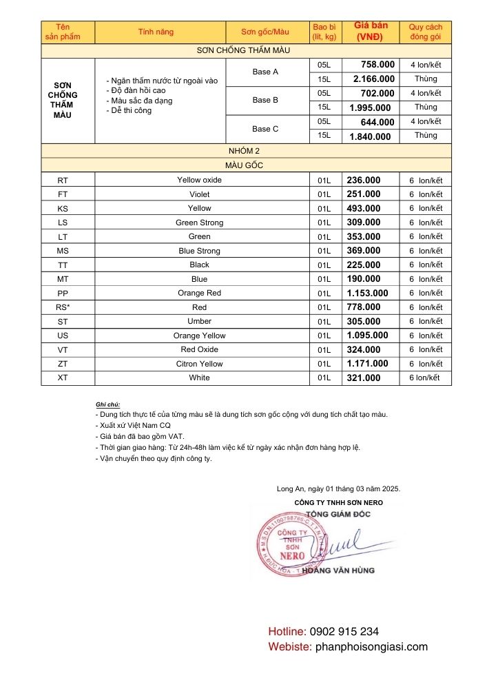Bảng giá sơn nước, sơn trang trí, bột trét, sơn lót Nero 2025