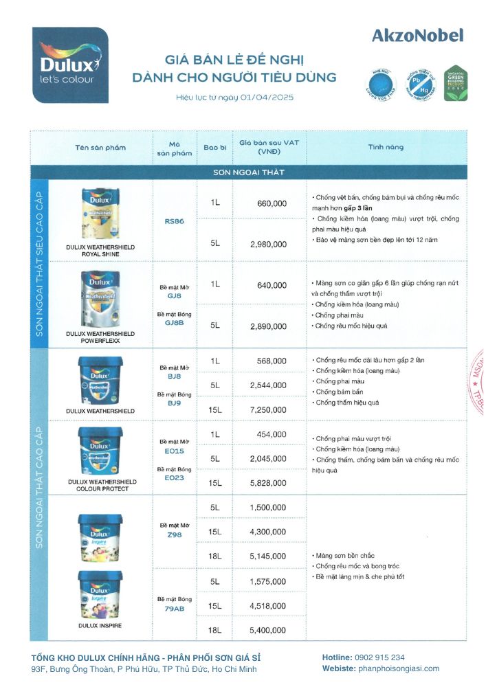 Bảng giá bán lẻ sơn dulux update 1/4/2025