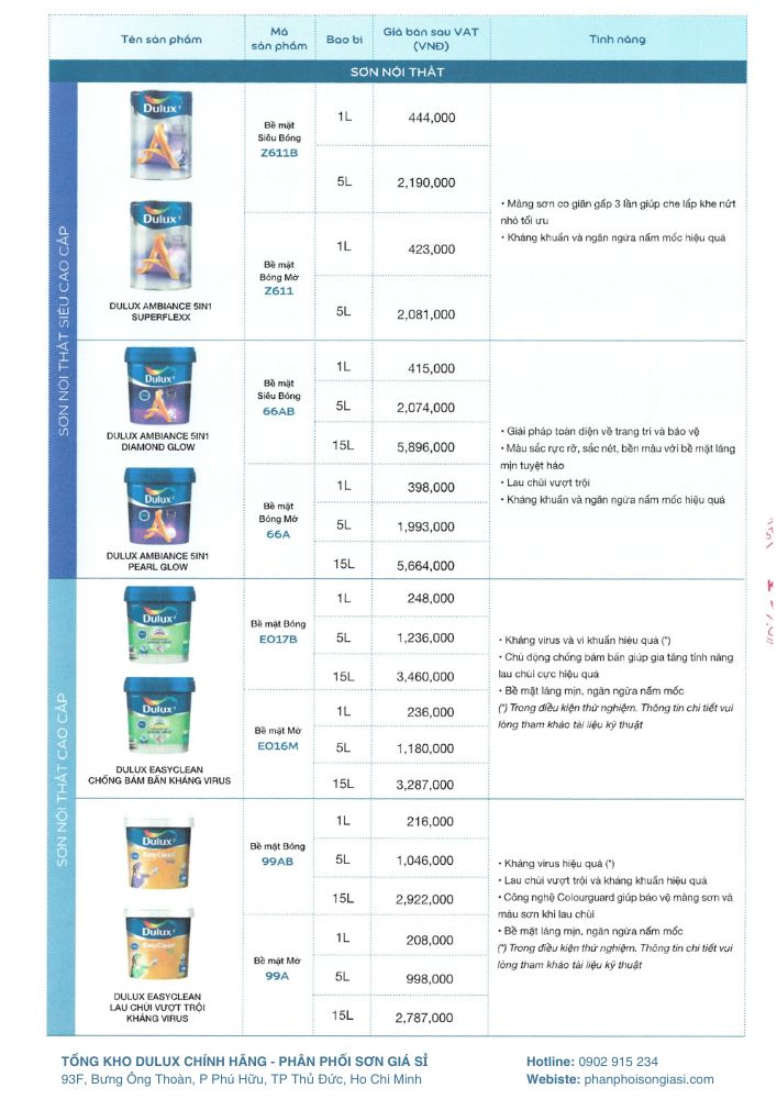 Bảng giá bán lẻ sơn dulux update 1/4/2025