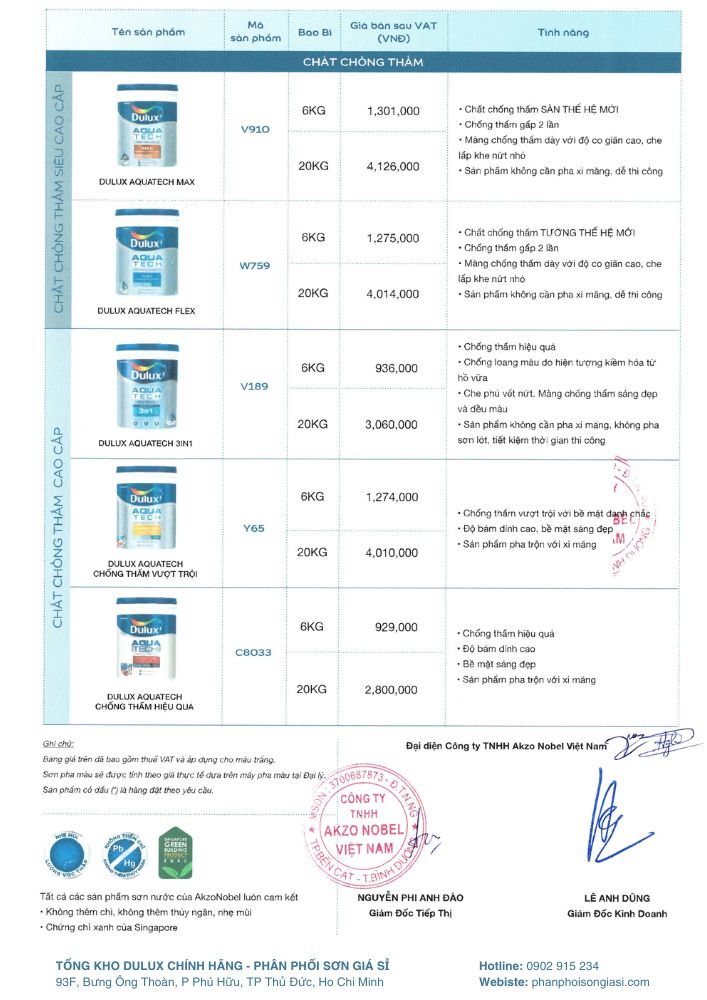 Bảng giá bán lẻ sơn dulux update 1/4/2025