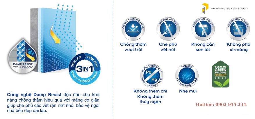 Tính năng nổi bật của chống thấm Dulux Aquatech 3in1