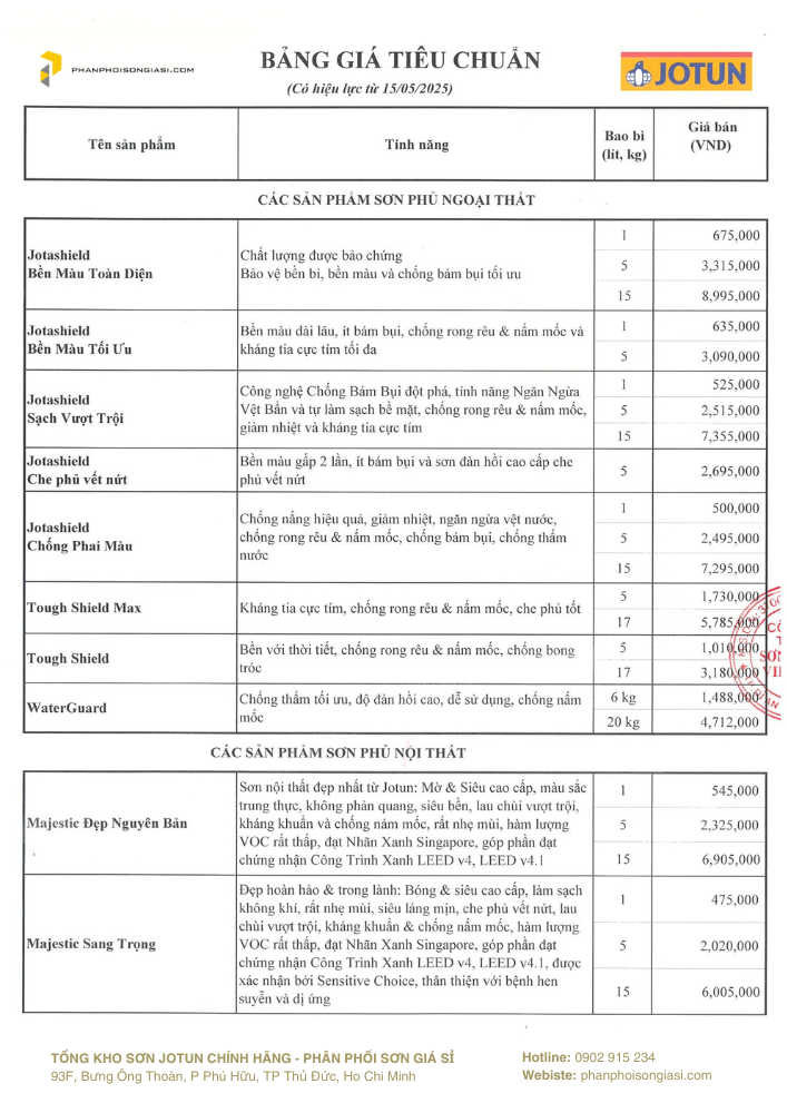 Bảng giá sơn jotun cập nhật 15/5/2025 trang 1