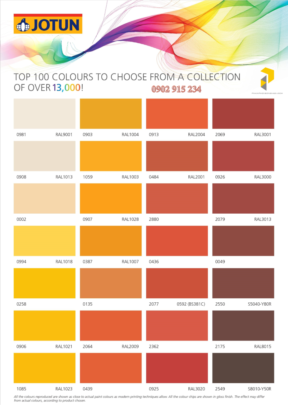 Bảng màu sơn công nghiệp Jotun Ral color