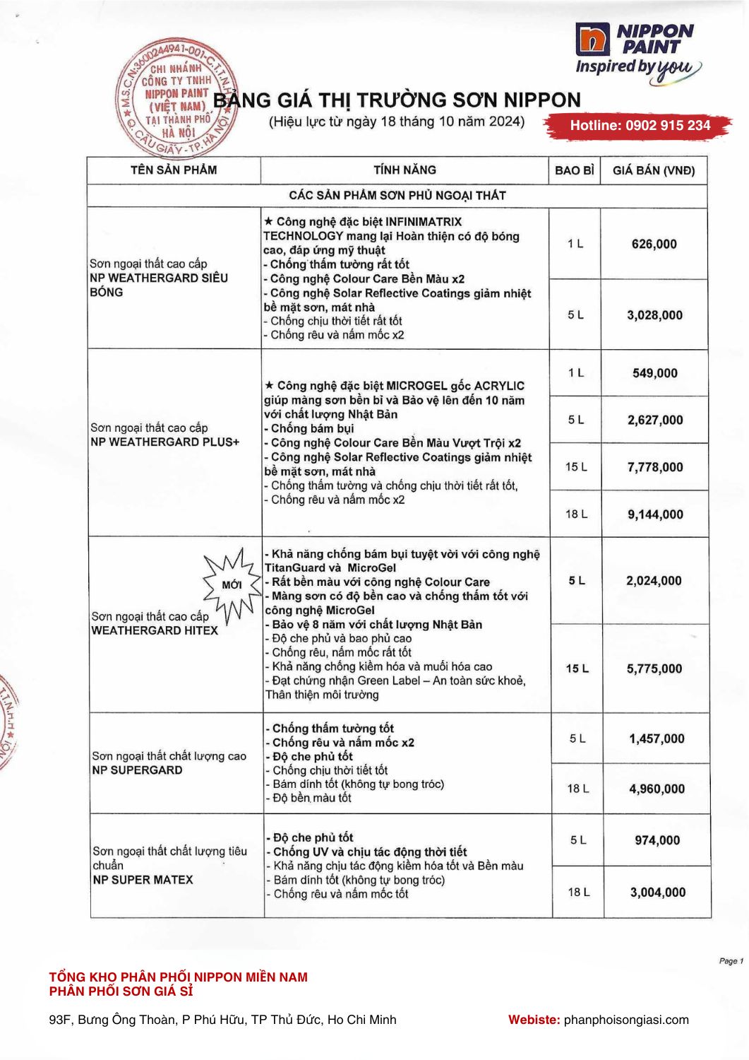 Bảng giá thị trường sơn nippon năm 2025 trang 1