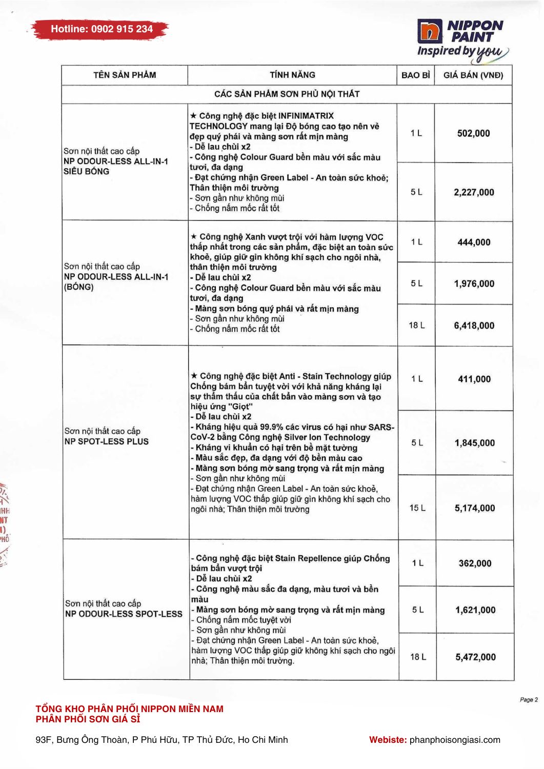 Bảng giá thị trường sơn nippon năm 2025 trang 2